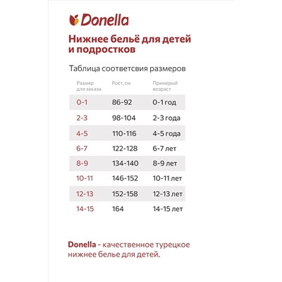 Трусы для девочки 7шт. Donella