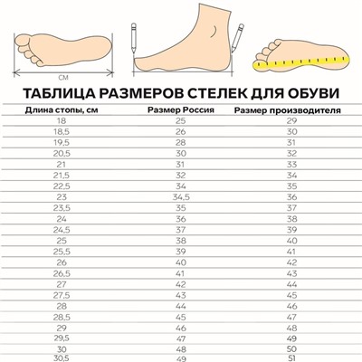 Стельки для обуви, универсальные, р-р RU до 45 (р-р Пр-ля до 45), 28,5 см, пара, цвет чёрный