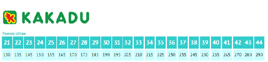 Размер 23 25. Kakadu обувь Размерная сетка. Размерная сетка Какаду детская обувь. Ботинки Kakadu Размерная сетка. Размерная сетка Kakadu детская обувь.