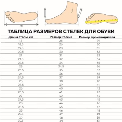Стельки для обуви, утеплённые, универсальные, двухслойные, р-р RU до 47 (р-р Пр-ля до 46), 29,5 см, пара, цвет серый