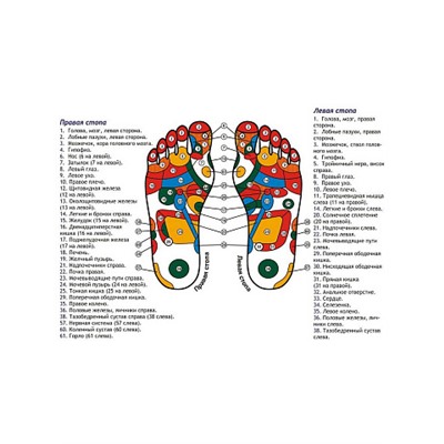 Тренажёр - миостимулятор EMS Foot Massager для стоп