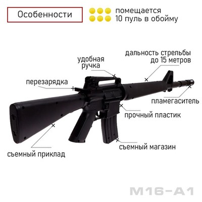 Автомат пневматический «M16-A1»