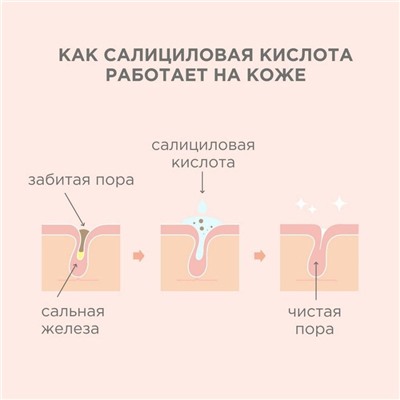 Likato Сыворотка для лица с салициловой кислотой (Sa 2%), 30 мл