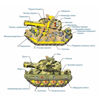 Пазл «Боевой танк»